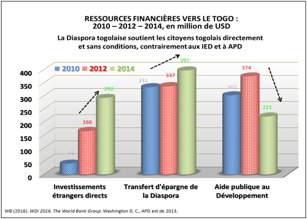 asc 2025 l algerie veut transformer ses 10 000 startups en moteur economique africain