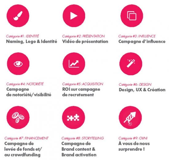 la startup woliz remporte le prix supernova fintech blockchain au gitex africa 2026