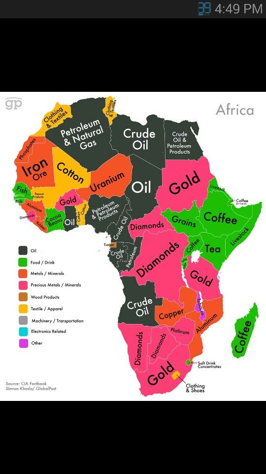 afrique la rdc absente du classement des 100 meilleurs ecosystemes de start up