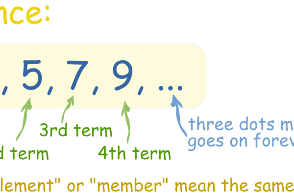 yango group lance yango tech en afrique avec des solutions d ia yango group lance yango tech en afrique avec des solutions d ia et d infrastructures numeriques pour les entreprises et les organisations du secteur public