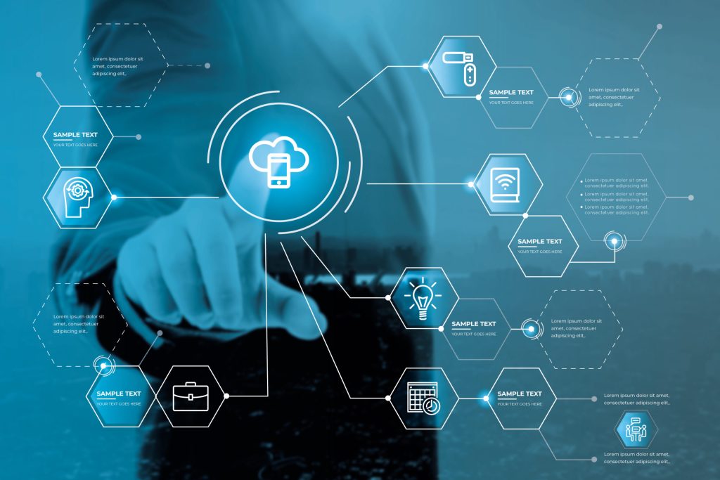 afrique numerique transformation technologique pour l emploi