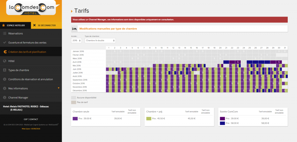 comment les entrepreneurs peuvent utiliser les voyages d affaires pour acceder aux opportunites