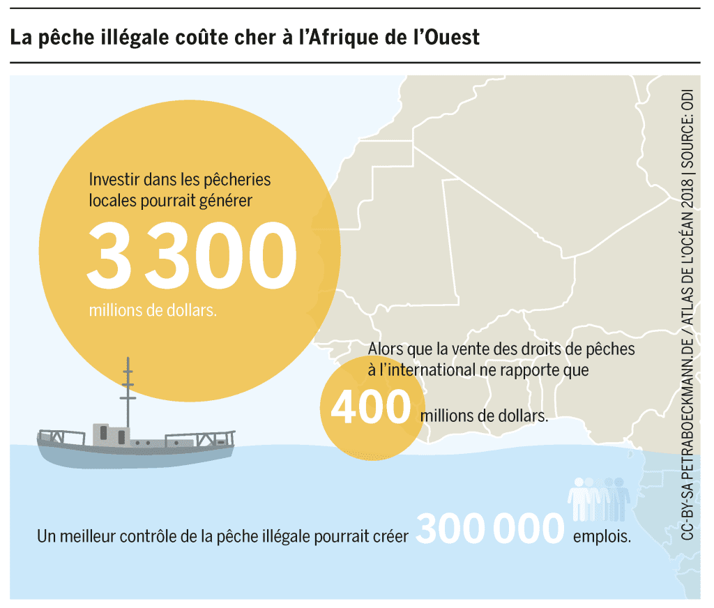 crise pour les startups africaines une banque us ferme brutalement des comptes
