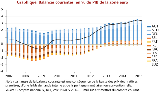 economie emerging valley 2025 un sommet tech euro africain d ampleur inedite