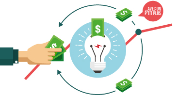 financement bpifrance renforce ses liens avec deux investisseurs en afrique et au moyen orient la banque publique bpifrance a signe le 4 octobre en marge du salon de l innovation dans les pays francophones francotech un accord avec sawari ventures et flat6labs objectif mieux accompagner le