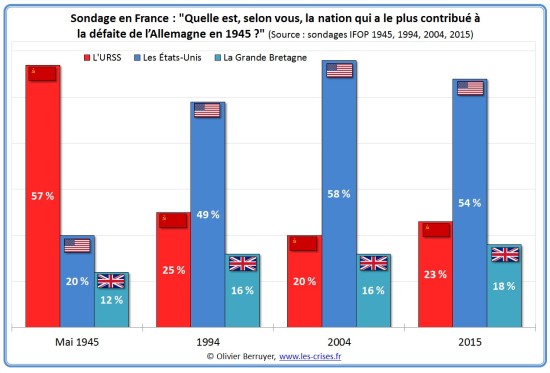 ia les pays africains doivent s asseoir a la table des discussions alerte la cnuced