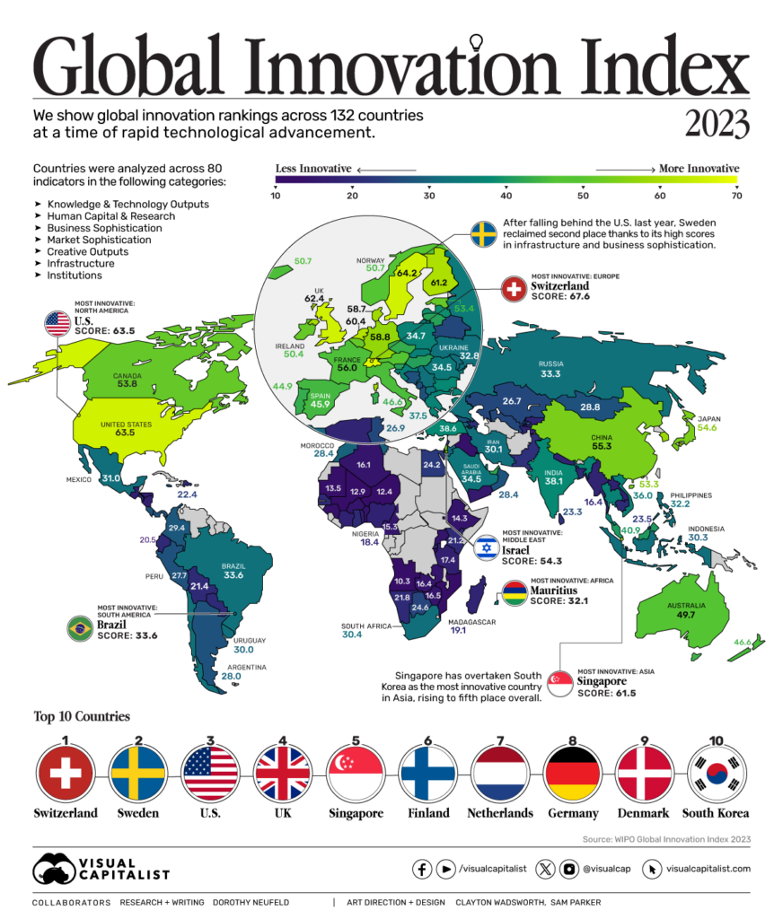 infographie les 10 pays africains les plus innovants en 2024 selon le global innovation index l edition 2024 du global innovation index gii met en lumiere les pays africains les plus performants en matiere d innovation