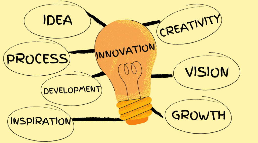 innovation africaine les 10 finalistes du triple double accelerator 2025 devoiles