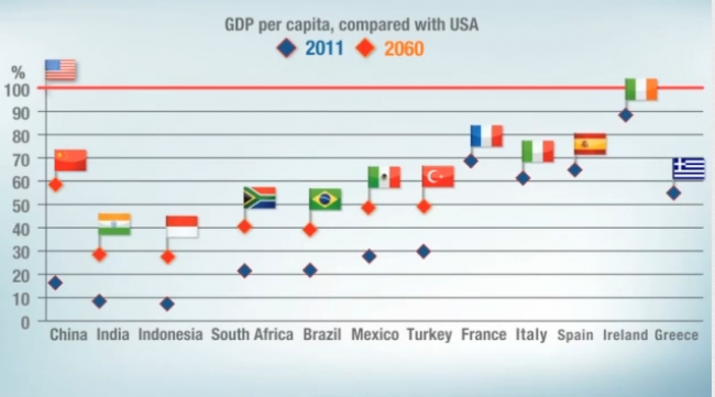 intelligence artificielle quand l afrique devance la chine et les etats unis