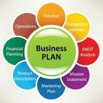 it business school former les talents de demain et batir l afrique entrepreneuriale