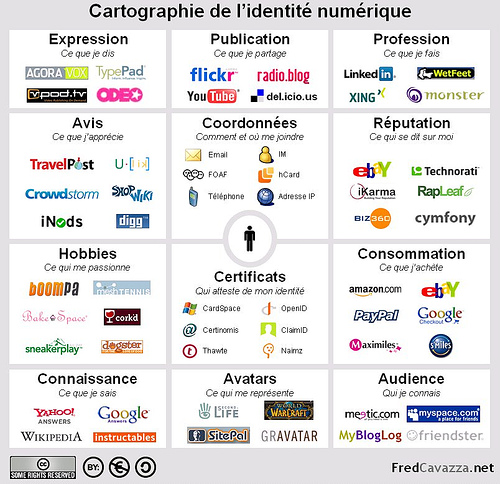 l afrique face au paradoxe de l identite numerique quand la biometrie devient un facteur d exclusion la course effrenee a la numerisation de l identite en afrique souvent presentee aux investisseurs et aux bailleurs de fonds comme