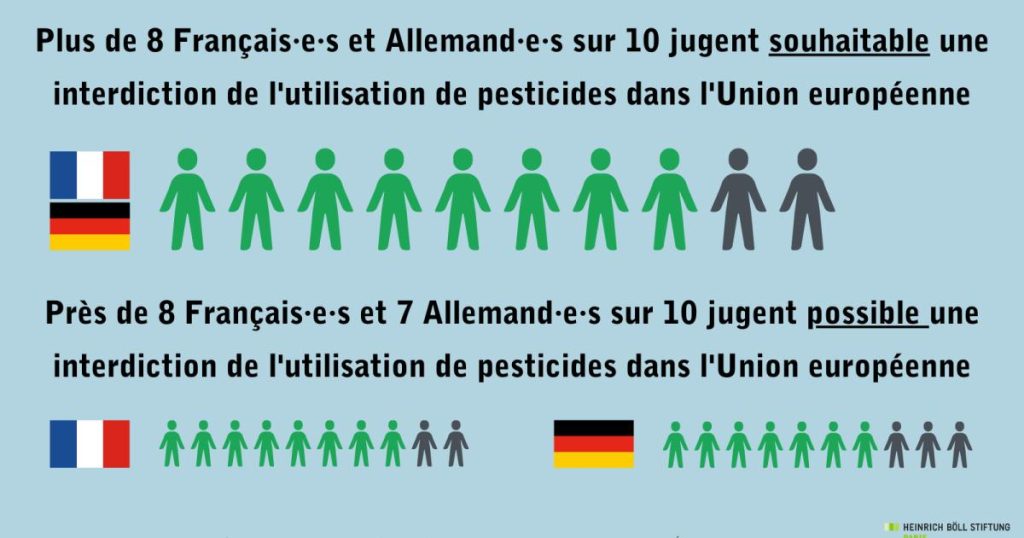 l ue soutient l ia l e gouvernance et les reseaux numeriques en afrique en 2021 le programme global gateway a ete lance par l union europeenne avec l afrique comme cible prioritaire dote d un montant de 300 milliards