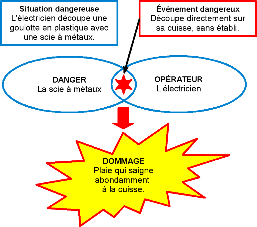 le prochain bill gates sera une africaine face a l explosion des risques numeriques l afrique ne subit plus le continent s organise anticipe innove du cyber africa forum a cotonou a la publication de rapports inedits en passant par l e