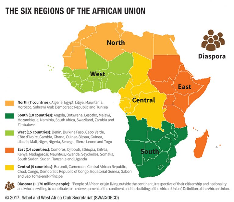 les etats unis font le point sur leur strategie militaire en afrique de l ouest la strategie de l africom le commandement des etats unis pour l afrique a ete evoquee ce jeudi pour l afrique de l ouest le regard des etats unis se tourne vers les pays cotiers mais le