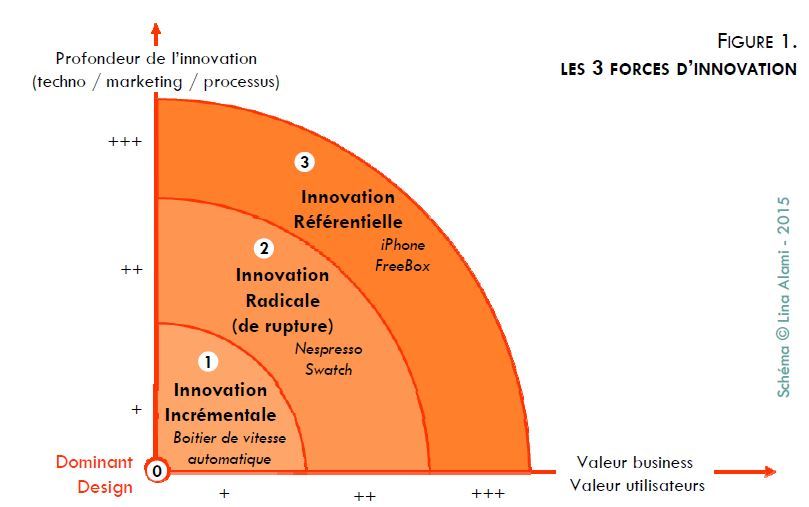 startup crocowash a l avant garde de l innovation ecologique crocowash startup qui s est focalise dans le domaine des lavages auto self service propose un dispositif ecologique alliant l innovation