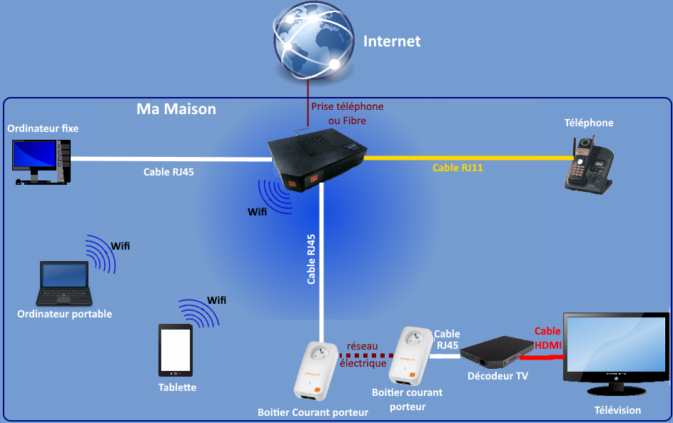 stellar link rationnalise l acces a internet en afrique du sud un nouveau service baptise stellar link fait sensation en afrique du sud en proposant une connexion internet haut debit par