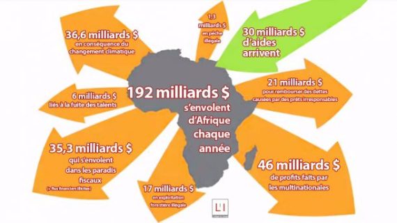 tech en afrique arretons la comparaison avec la silicon valley afrilabs afrilabs december 7 2017 du woe lab de lome au togo a la silicon mountain du cameroun le continent africain est deja une terre fertile pour la tech l afrique verra t elle naitre la