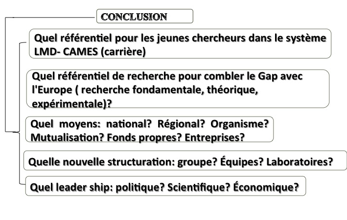 transformations technologiques le senegal pret a devenir un leader en ia en afrique