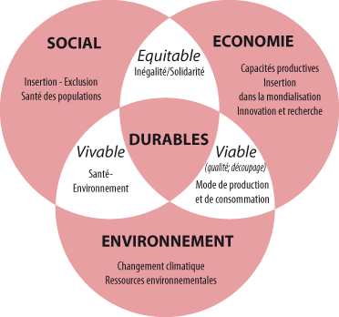 une startup sud africaine leve 1 6 m pour un futur durable the awareness company une startup saas basee en afrique du sud a recemment obtenu 1 6 million de dollars lors d un tour de financement de demarrage cette levee de fonds permettra a l entreprise de